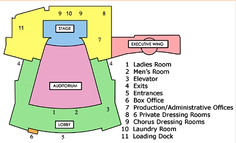 Map of Hall